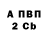 МЕТАДОН methadone Nazarii Melnyk